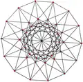 (
        1
         
        1
         
        
          1
          
            1
          
          
            4
          
        
        
          )
          
            4
          
        
      
    
    {\displaystyle (1~1~1_{1}^{4})^{4}}
  
, ,имеет 42 вершин, 168 рёбер и 112 треугольных граней, которые видны на этой 14-угольной проекции.