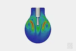 SimScale Thermal Analysis&nbsp;— Convection