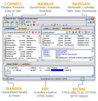 Скриншот программы CuteFTP