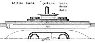 Схема броненосца типа «Циклоп»