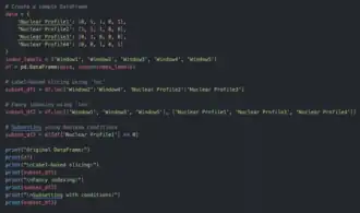 Скриншот программы Pandas