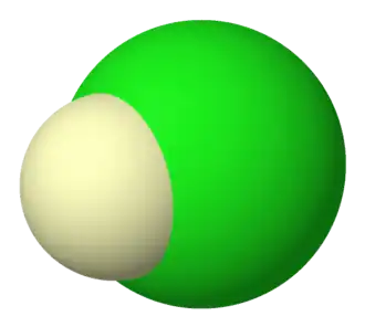 Изображение молекулярной модели