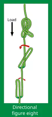 Односторонняя восьмёрка