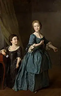 Феодосия Ржевская (справа) и Настасья Давыдова, 161×103 см