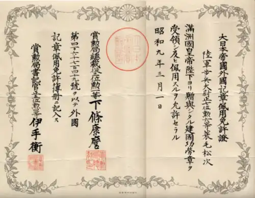 Документ, подтверждающий право на ношение, Япония