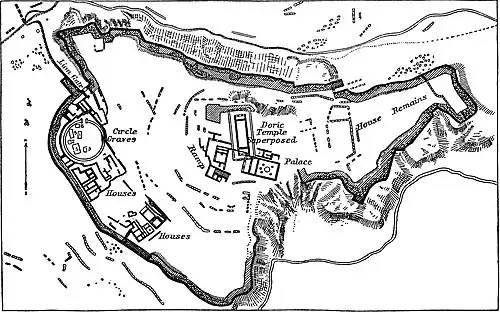 План акрополя Микен