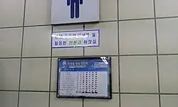 Станционные указатели