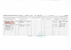 Выписка из домовой книги по ул. Чкалова: Эйтингон Н. И. с супругой Наумовой О. Г.