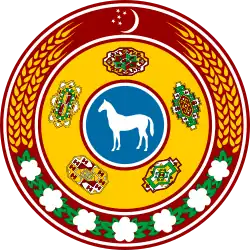 Туркменистан (1992 – 2000)