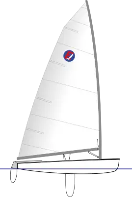 Динги класса «Европа»