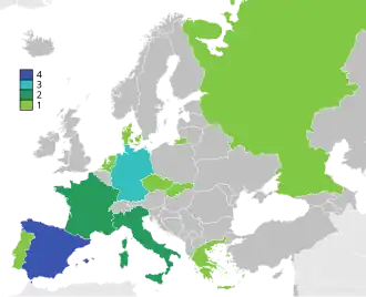 СССР — это не только Россия. Карта некорректна.