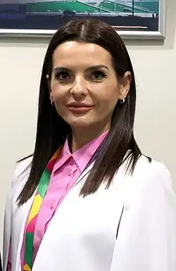 Гуцул в 2024 году