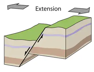Схематичная иллюстрация
