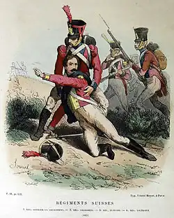 Униформа швейцарских полковВеликой армии (1812)