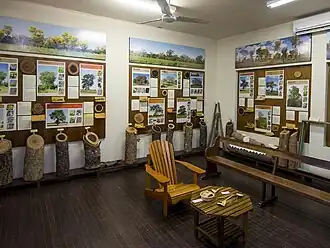 Городской музей