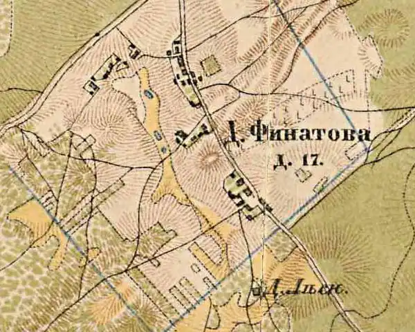 План деревни Фьюнатово. 1885 год