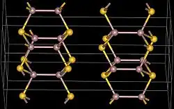 Изображение молекулярной модели