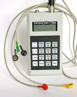 Двухканальный носимый суточный электрогастро-энтерограф