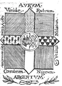 Гелениус, 1645