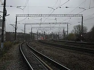 Вид на северо-восток, вдалеке виден Финляндский железнодорожный мост