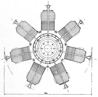 Гном Сигма 60 л. с. в каталоге Гном, 1913 г.