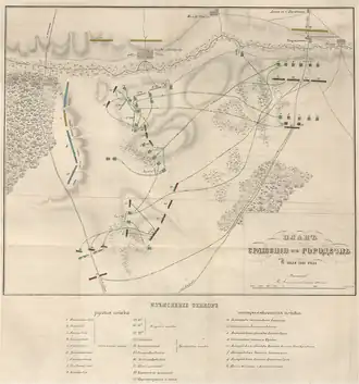 План сражения под Городечно