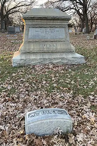 Изображение могилы