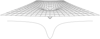 Логотип программы Asymptote