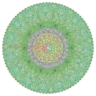 HJ как граф Фостера (90 внешних вершин) плюс система Штейнера S(3,4,10) (10 внутренних вершин).