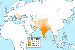 {{{размер}}}px