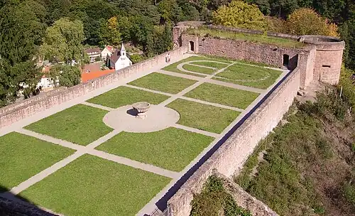 Бывший замковый сад