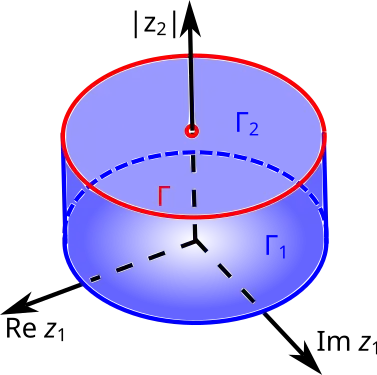 Диаграмма Хартогса бикруга в 
  
    
      
        
          
            C
          
          
            2
          
        
      
    
    {\displaystyle \mathbb {C} ^{2}}