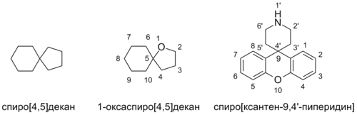 Номенклатура гетероциклических спиросоединений