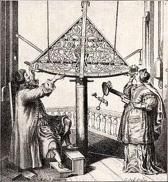 Ян и Эльжбета Гевелий наблюдают звезды с помощью секстантов, изобретенных и построенных самим Гевелием. Гравюра — первое известное изображение женщины-астронома за работой. Гравюры Яна Гевелия из его трактата «Machina Coelestis» («Небесное строение»), 1673