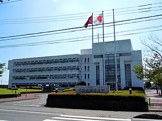 Мэрия города