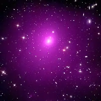 Изображение скопления галактик Abell 85 вокруг галактики Holmberg 15A, данные Chandra