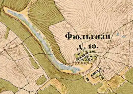 План деревни Хюльгюзи. 1885 год