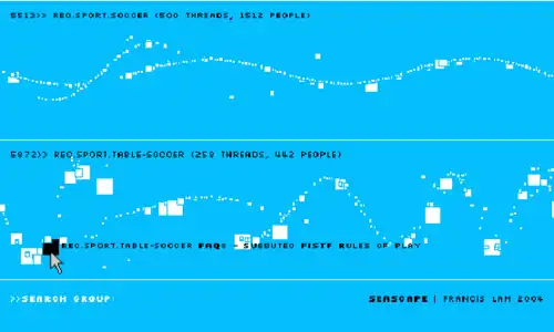 Анимированная диаграмма с интерфейсом "Seascape"