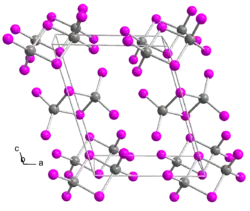 Изображение молекулярной модели