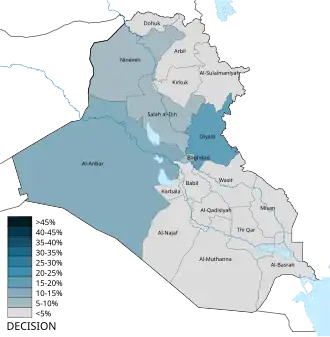 Мутахиддун