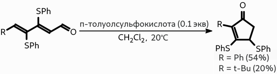 схема изо-реакции Назарова