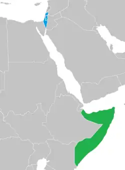 Израиль и Сомали
