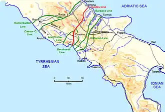 Немецкие линии обороны в Италии