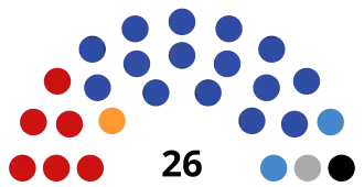 Ивановская область