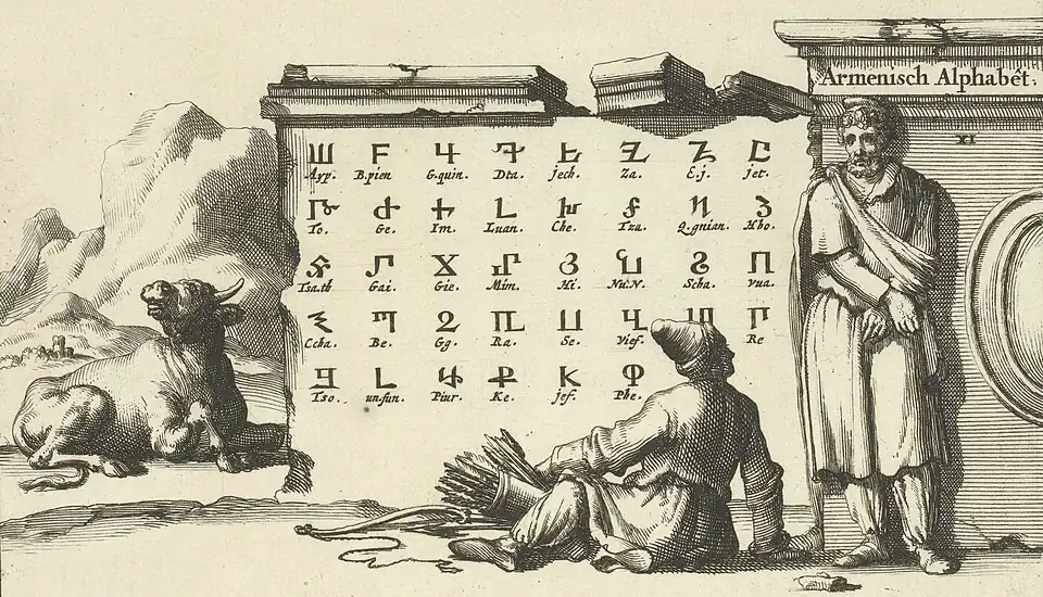Армянский алфавит на гравюре Яна Лёйкена, 1690 г.