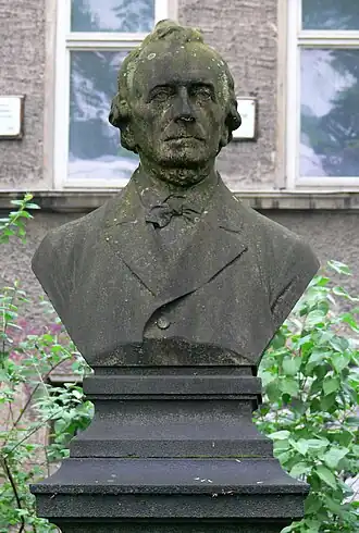 Бюст Карла Фолькмара Стоя в Йене