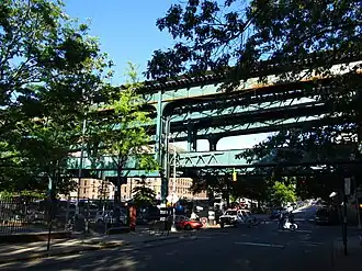 Линия Джером-авеню; пути, уходящие вниз, — остаток ответвления к линии Девятой авеню