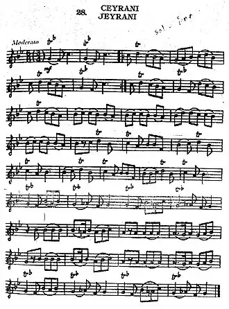 Ноты музыки танца «Джейрани» из сборника «Азербайджанские народные танцы» (Баку, 2002)