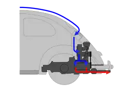 Система воздушного охлаждения в Volkswagen Käfer (VW Type 1)