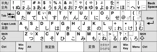 Hiragana